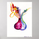 Search for endocrin posters Biology