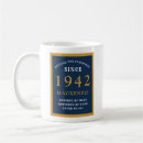Search for 80th birthday mugs 80 years old