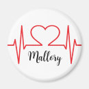 Search for medication magnets Nursing