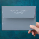 Search for dusty blue 5x7 envelopes Typography