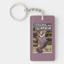 Search for la keychains posters Collection