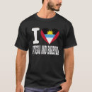 Search for antigua and barbuda clothing Souvenir