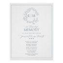 Search for in loving memory wedding signs Calligraphy