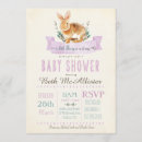 Search for vintage easter invitations Bunny
