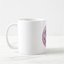 Search for rollerbladers mugs Cute