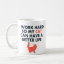 Search for cat quotes mugs Animal