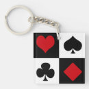 Search for gambling key rings Gamble