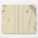Search for ny mouse mats Automobile