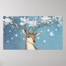 Search for magnolia posters Beautiful