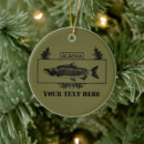 Search for salmon christmas tree decorations Fish