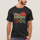 Search for 2006 Birthday