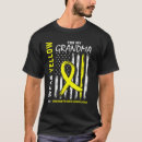 Search for endometriosis clothing Wear