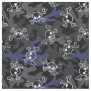Search for blue camouflage fabric Masculine