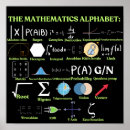 Search for cool science posters Math