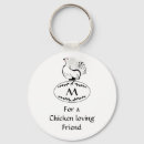 Search for fresh key rings Farm