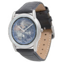 Search for hemispheres watches Continent