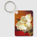 Search for velvet key rings Martin johnson heade