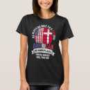 Search for danish tshirts Country