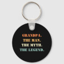 Search for gramp key rings Typography