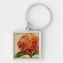 Search for vibrant key rings Florals