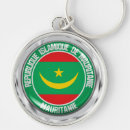 Search for destination key rings Souvenir