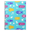 Search for swimming notebooks Bubbles