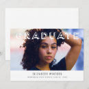 Search for shadow invitations Graduate