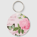 Search for beautiful butterfly key rings Flowers