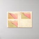 Search for vertical canvas prints Full