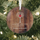 Search for woods christmas tree decorations Xmas