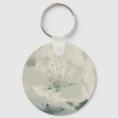 Search for cherry blossom tree key rings Blossoms