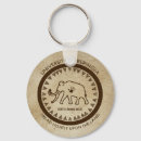 Search for aging key rings Humor