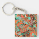 Search for teal orange key rings Green