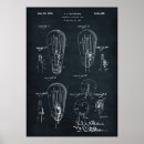 Search for light bulb posters Vintage