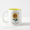 Search for wearing mugs Support