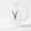 Search for head beer glasses Nature