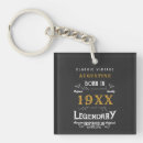 Search for 40th birthday key rings Typography