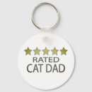 Search for number 1 dad key rings Best
