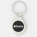 Search for swirl key rings White