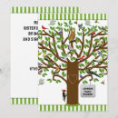 Search for genealogy tree family reunion invitations Funny