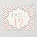 Search for chevrons postcards Grey