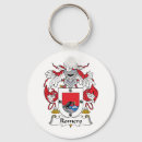 Search for romero Romero family crest