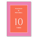 Search for tropical numbers table cards Trendy