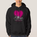 Search for san francisco hoodies Usa