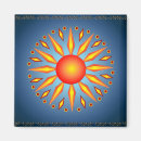 Search for solstice magnets Sun