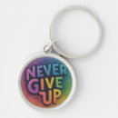 Search for giving up key rings Determination