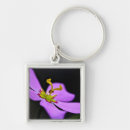 Search for preservation key rings Usa