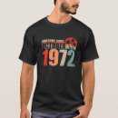 Search for celebrate life tshirts Party