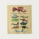 Search for wyvern art Draco