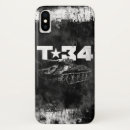 Search for world war ii iphone cases Wwii